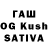 Кетамин ketamine Gulnoz Bakieva